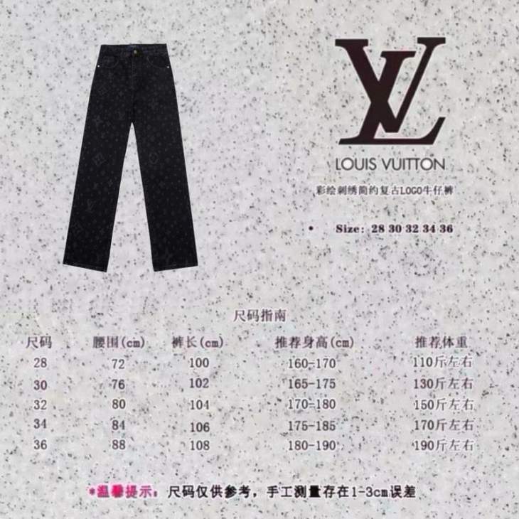 Picture of LV Jeans Long _SKULVsz28-36H62411155